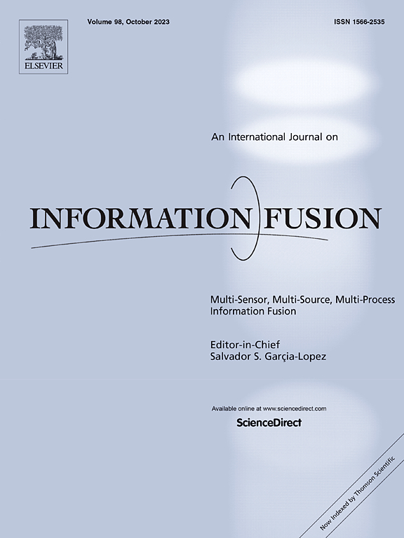 Go to journal home page - Information Fusion